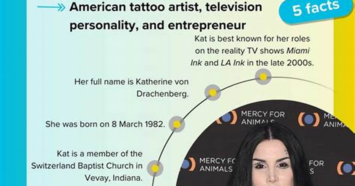 How Much Does Kat Von D Charge for a Tattoo?