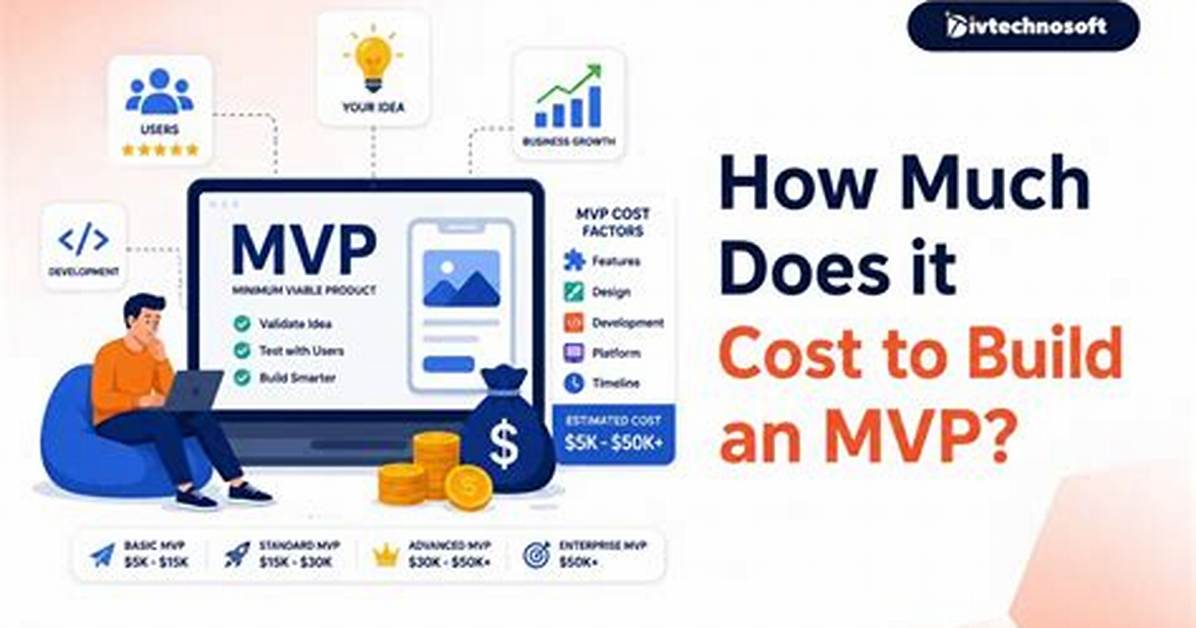 How Much Does Mvp+ Cost on Hypixel?