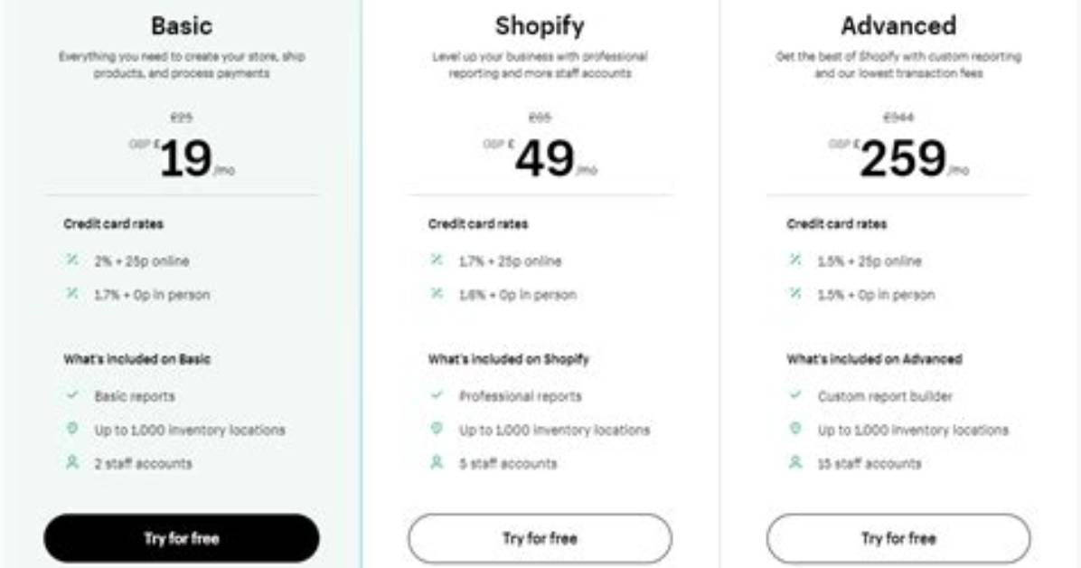 How Much Does My Spy App Cost?