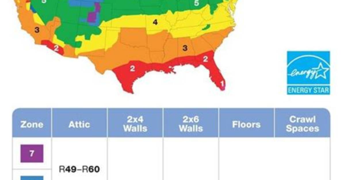 How Much Does R60 Insulation Cost