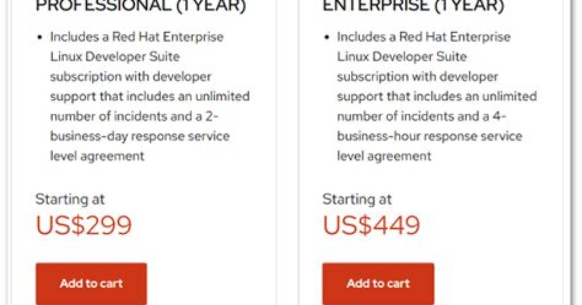 How Much Does Red Hat Linux Cost?