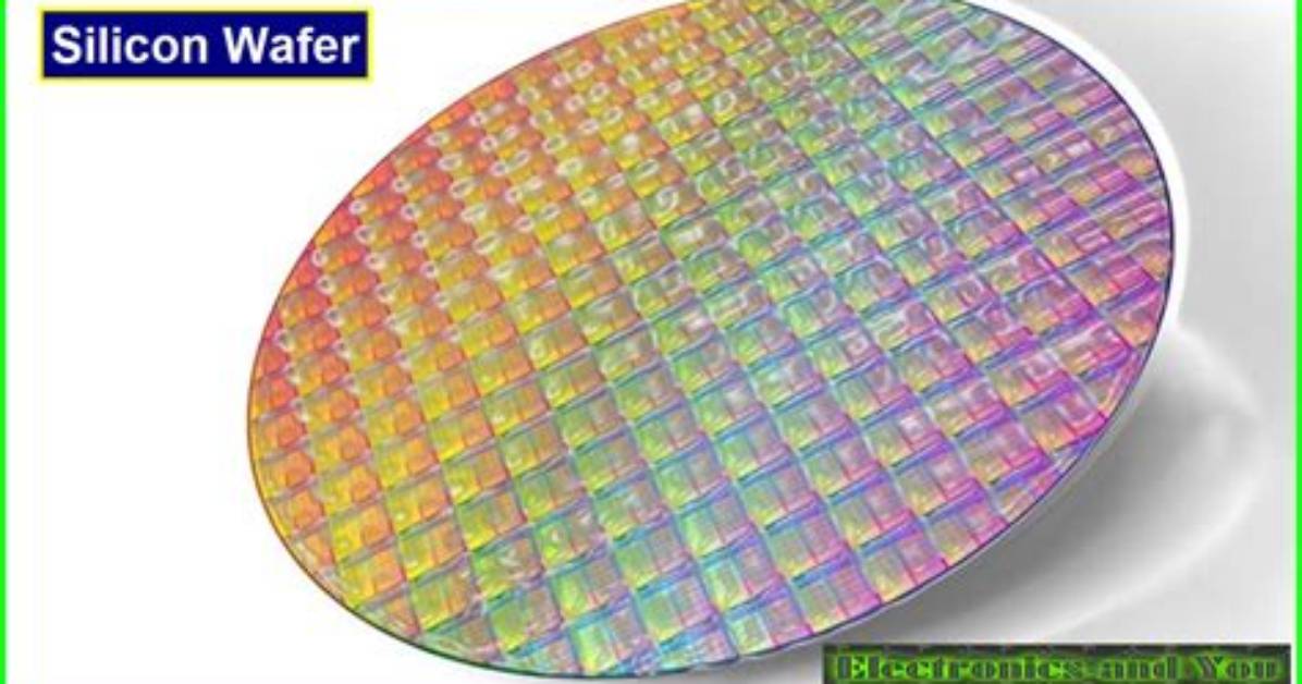 How Much Does Silicon Cost?