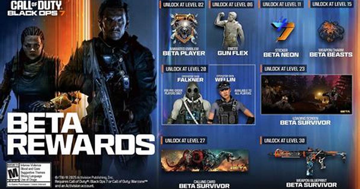 How Much Does the Black Ops Pass Cost?