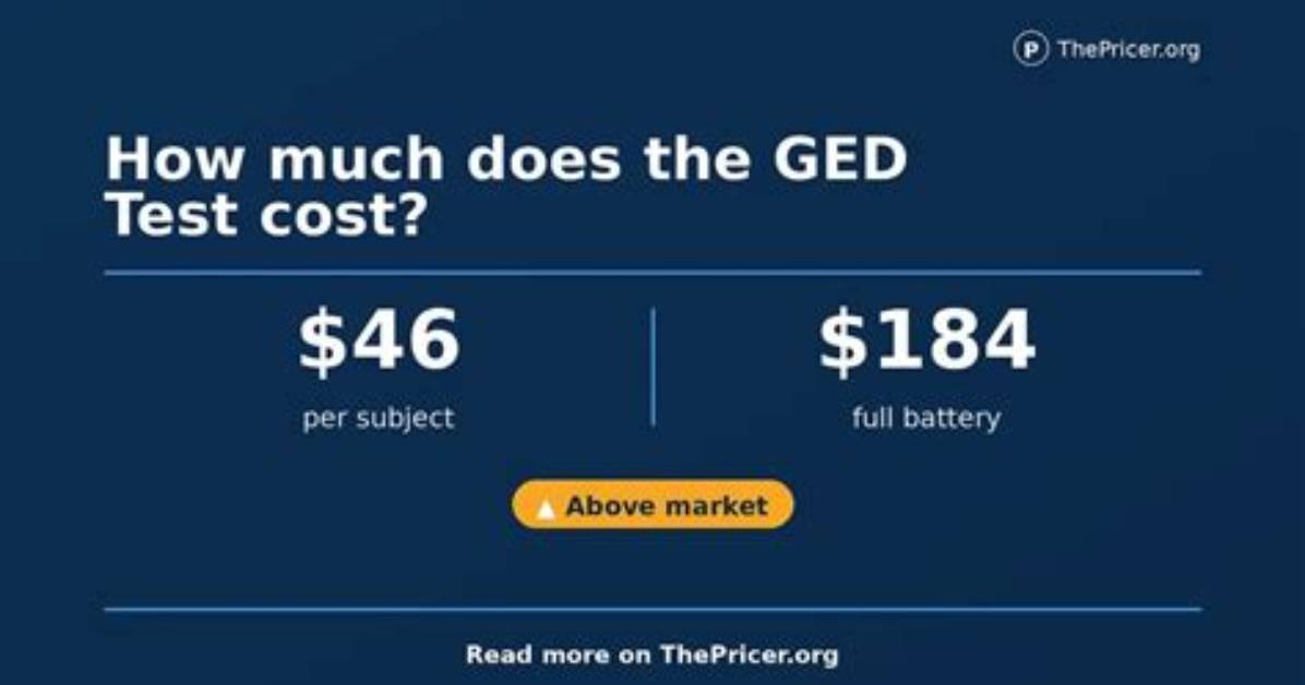 How Much Does the Ged Test Cost in Nevada