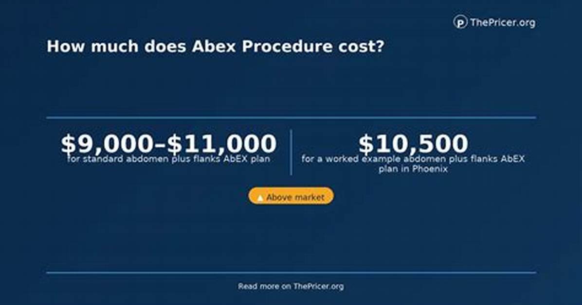 How Much Does the Reed Procedure Cost?