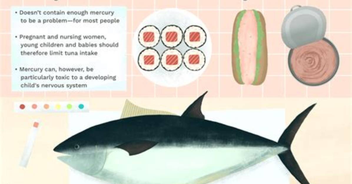 How Much Does Tuna Heal