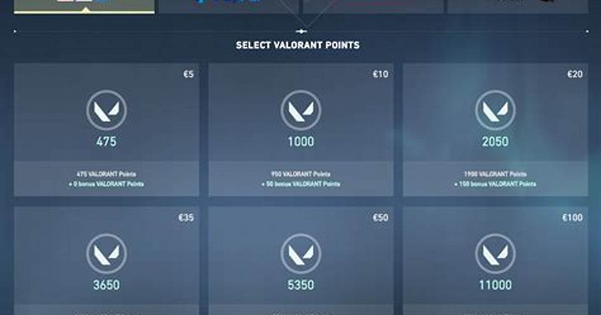 How Much Does Valorant Cost on Ps4