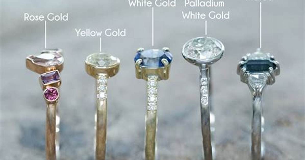 How Much Does White Gold Cost?