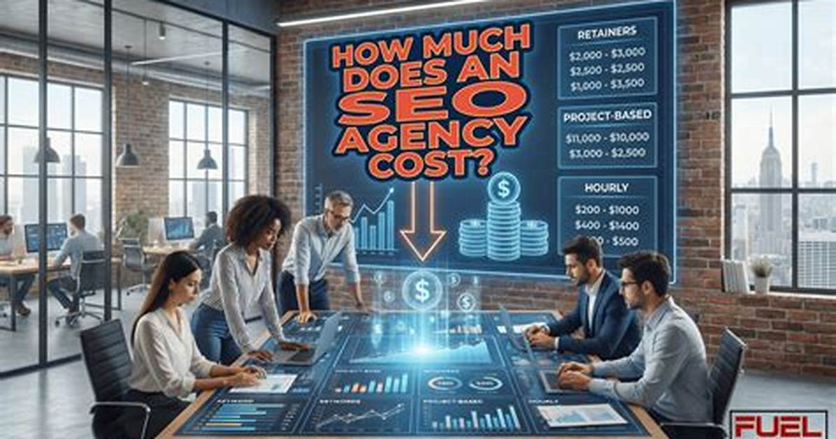How Much Does Wysa Cost