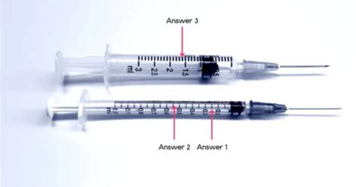 How Much Fluid Is 3Cc?