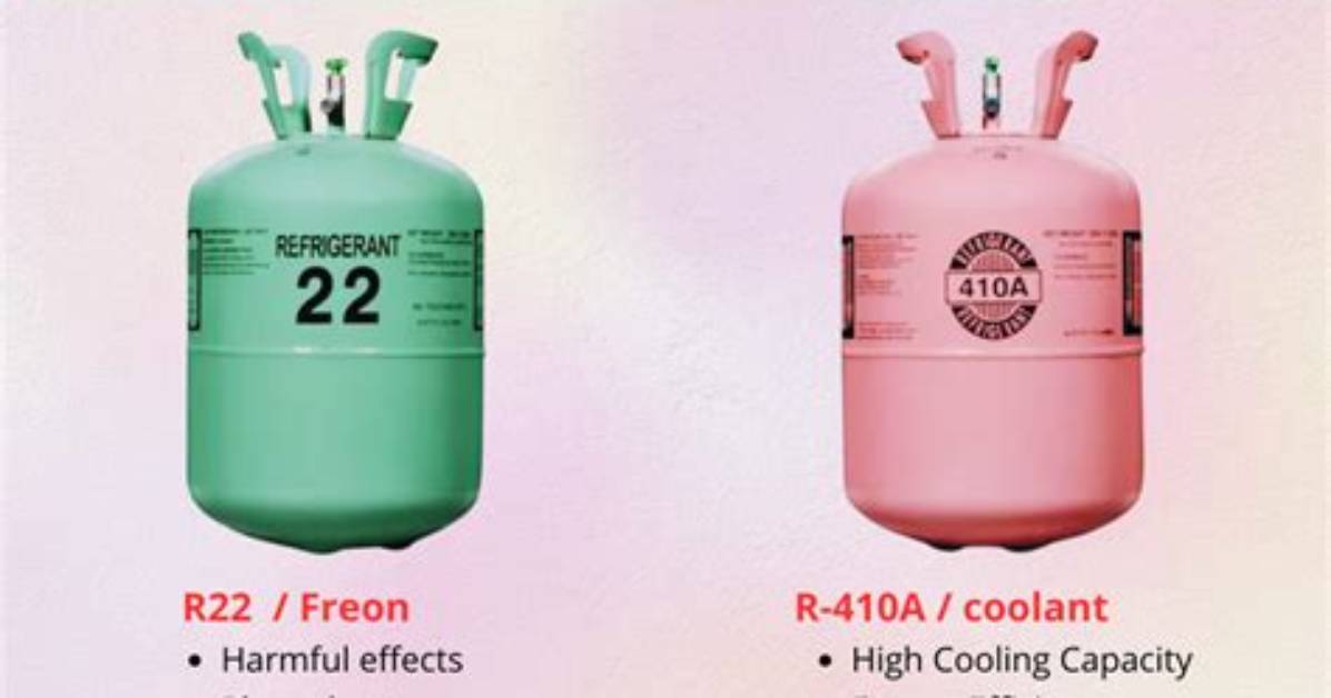 How Much Freon Does a Thermo King Apu Hold?