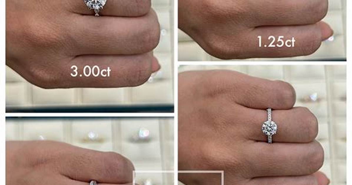 How Much Is a 1.5 Carat Diamond