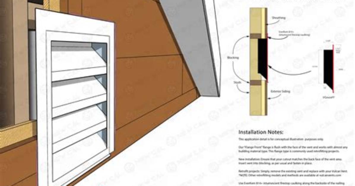 How Much Is a Gable Vent Installation