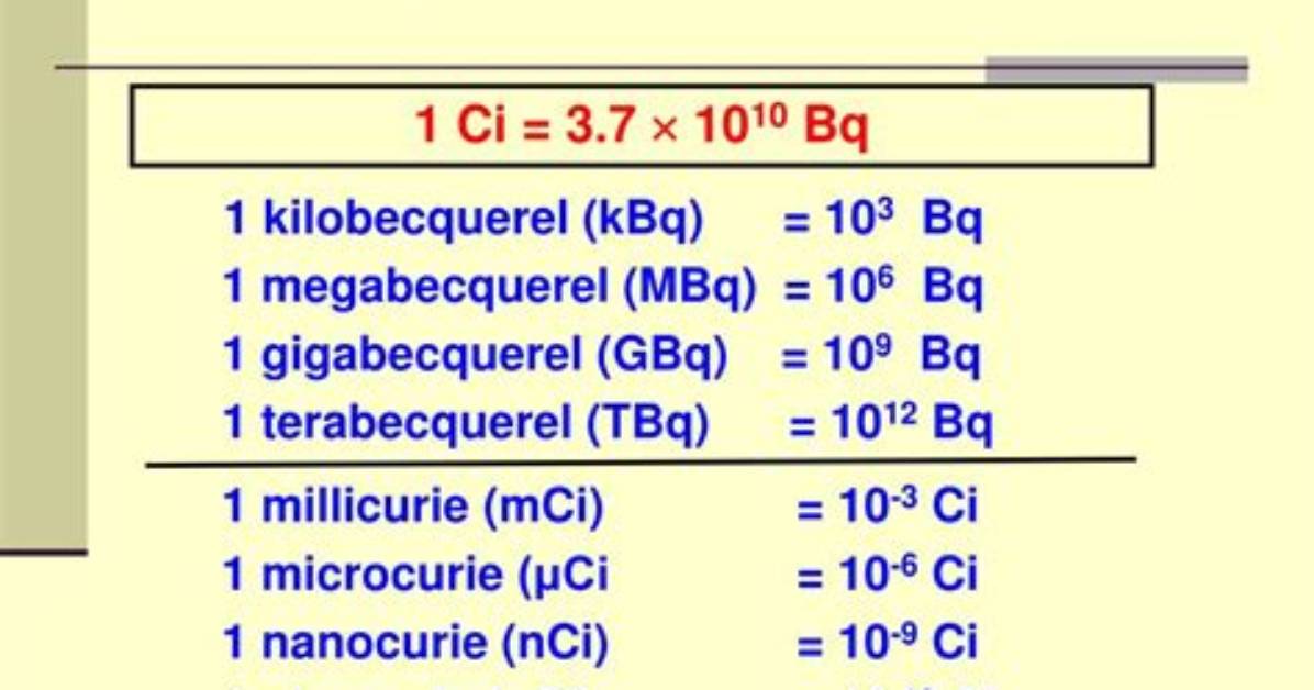 How Much Is a Microcurie