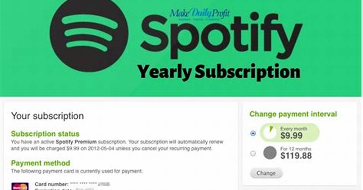 How Much Is a Spotify Subscription