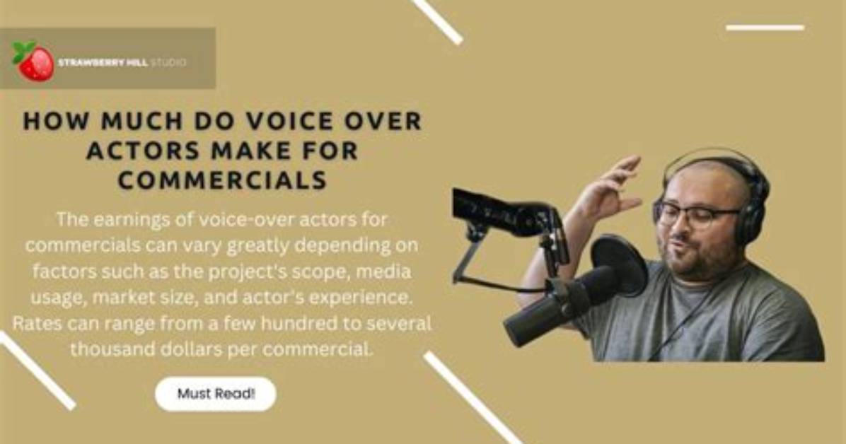 How Much Is a Voice over?