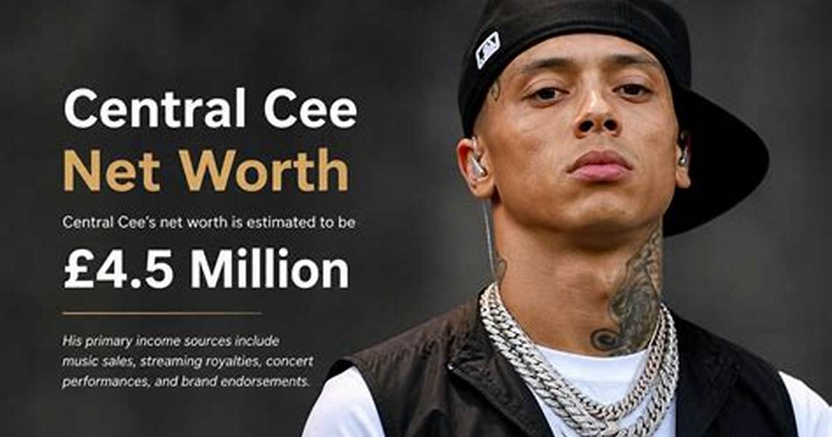 How Much Is Central Cee Worth