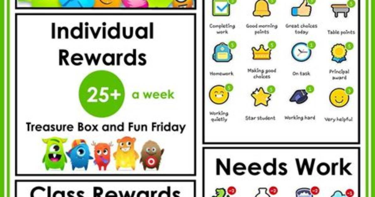 How Much Is Class Dojo?