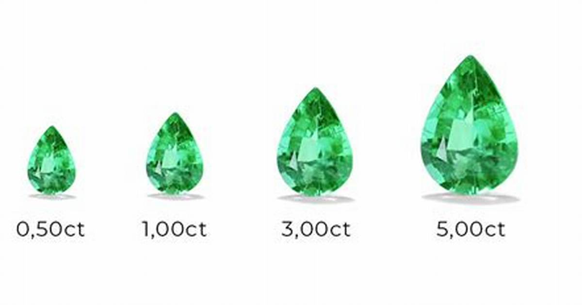 How Much Is Emerald Worth?