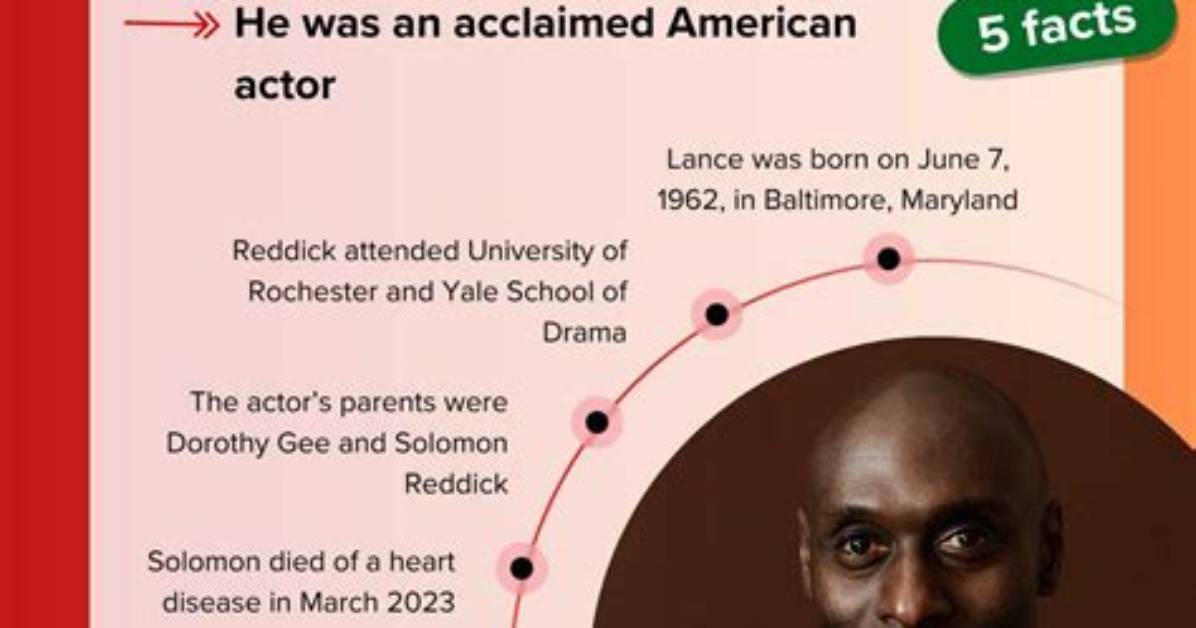 How Much Is Lance Reddick Worth