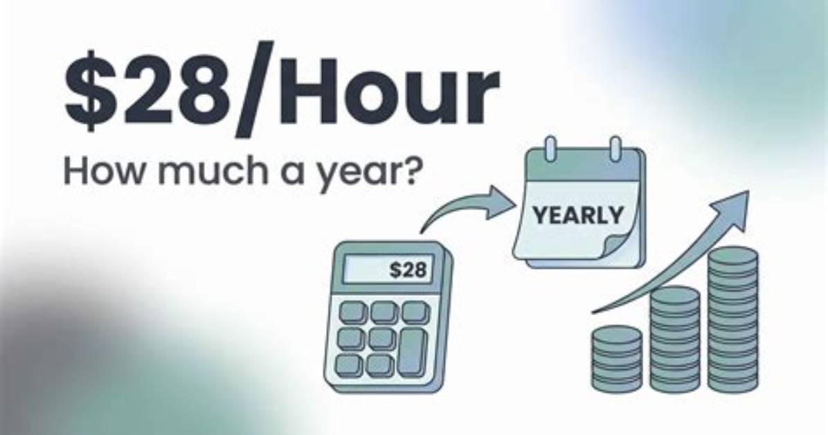 How Much Is the Average 25 Year Old Worth?
