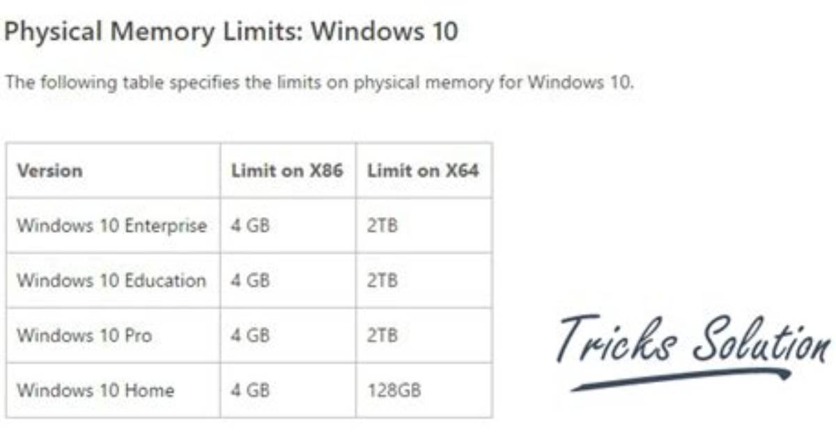 How Much Memory Can Windows 7 32 Bit Use?
