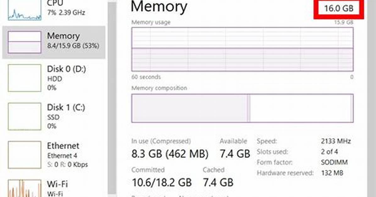 How Much Memory Do I Have Free Linux?