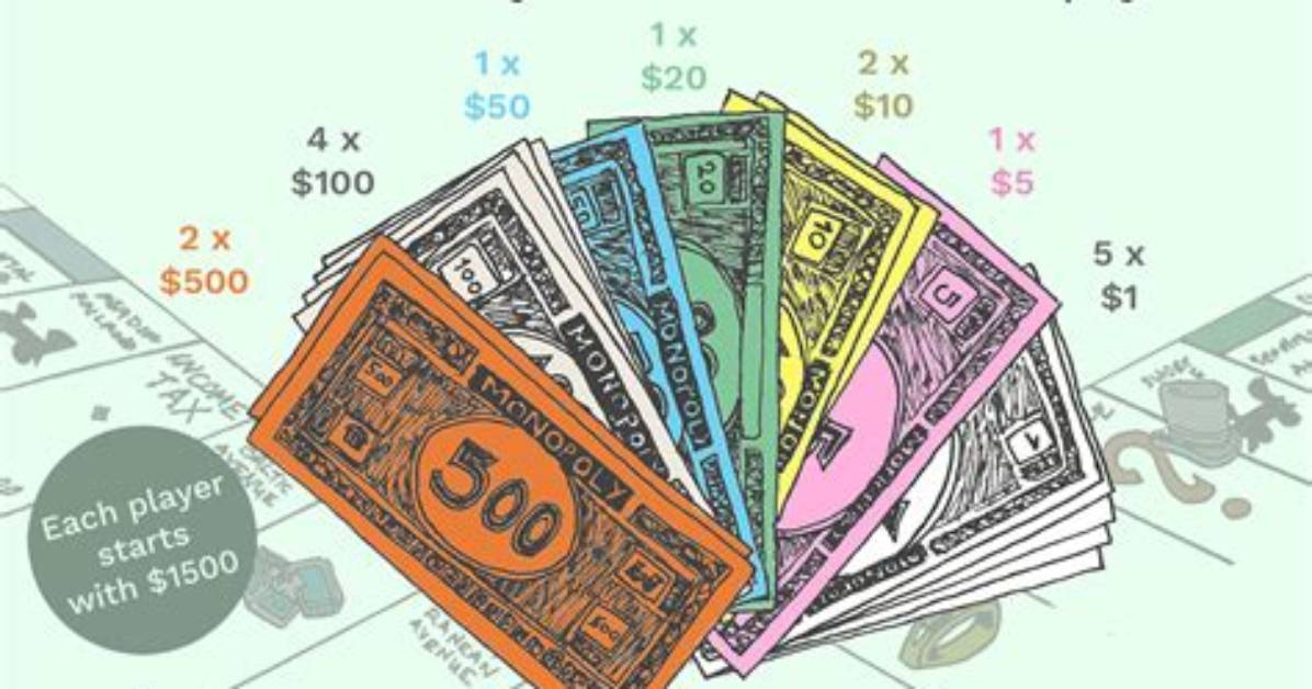 How Much Money Do U Get from Youtube