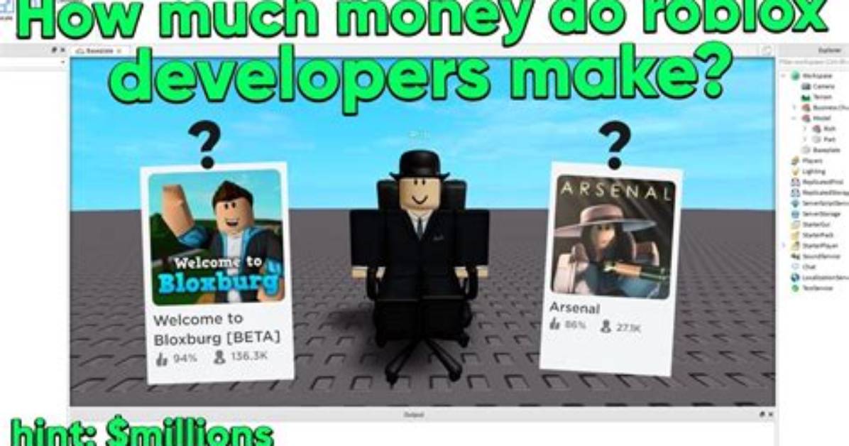 How Much Money Does Roblox Make a Day