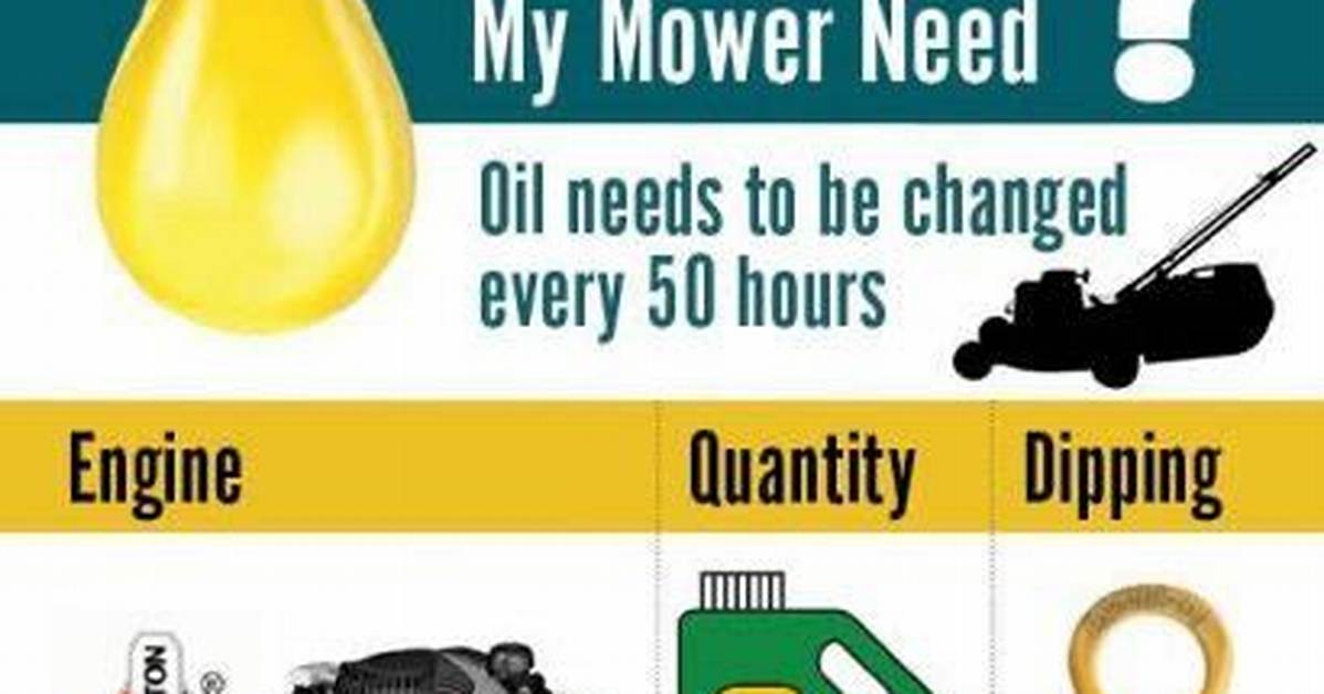 How Much Oil Does a La115 Take