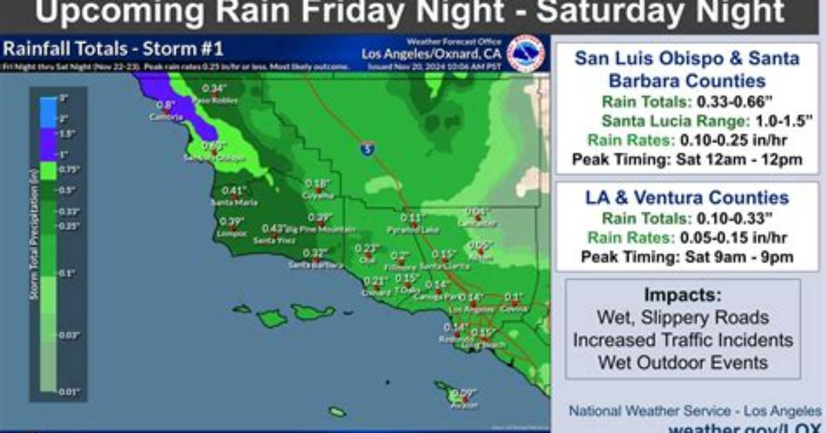 How Much Rain Has Chico Ca Gotten