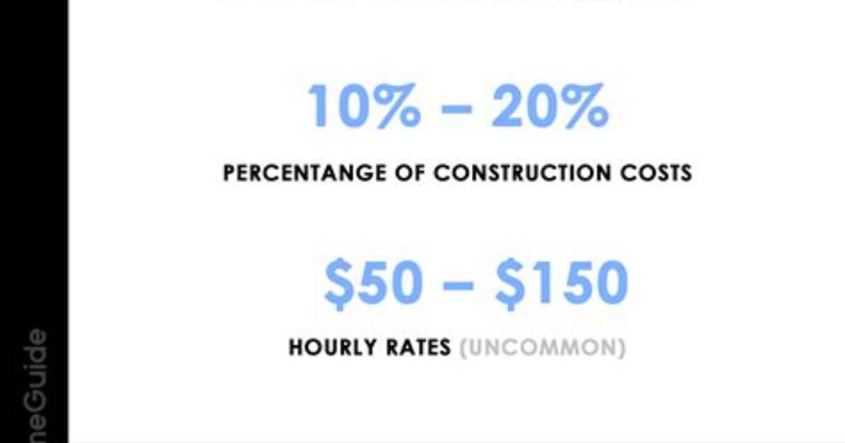 How Much Should a General Contractor Charge
