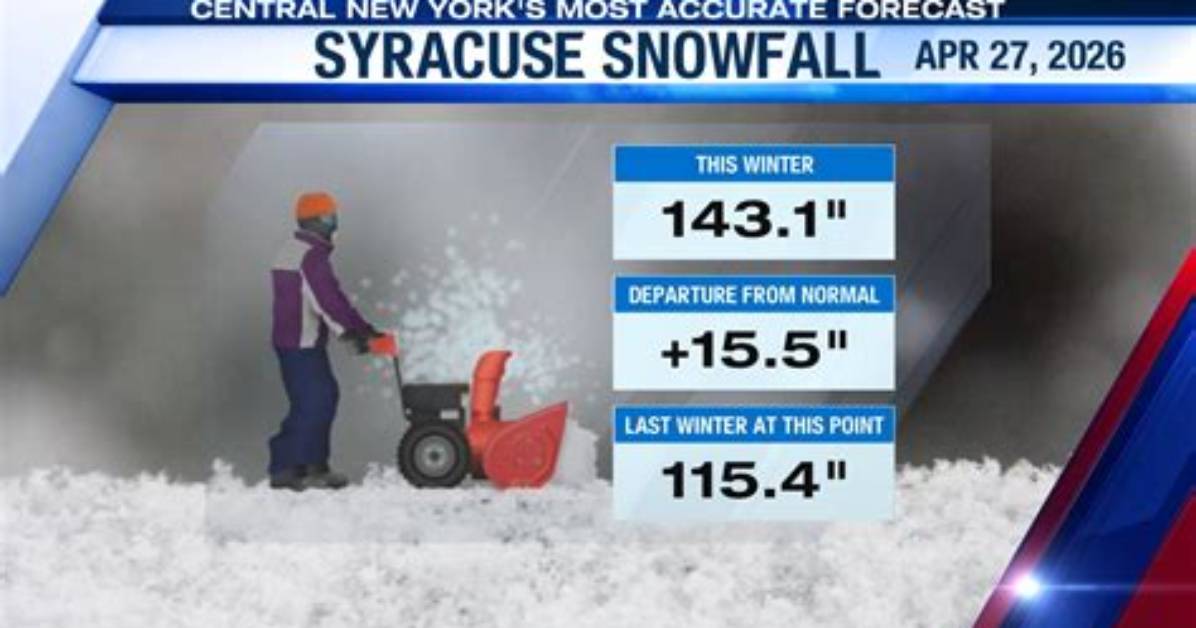 How Much Snow Manlius?