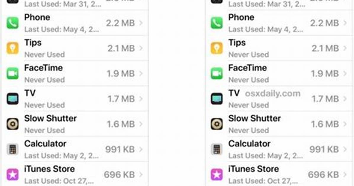 How Much Space Does Ios 11 Take up?