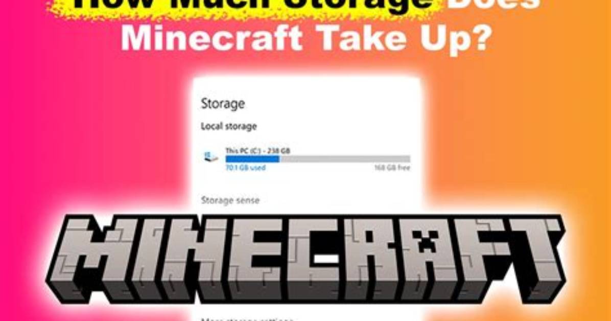 How Much Space Is Minecraft Java