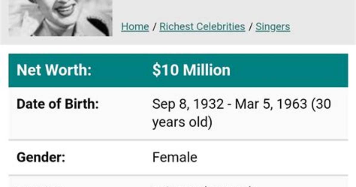 How Much Was Patsy Cline Worth When She Died