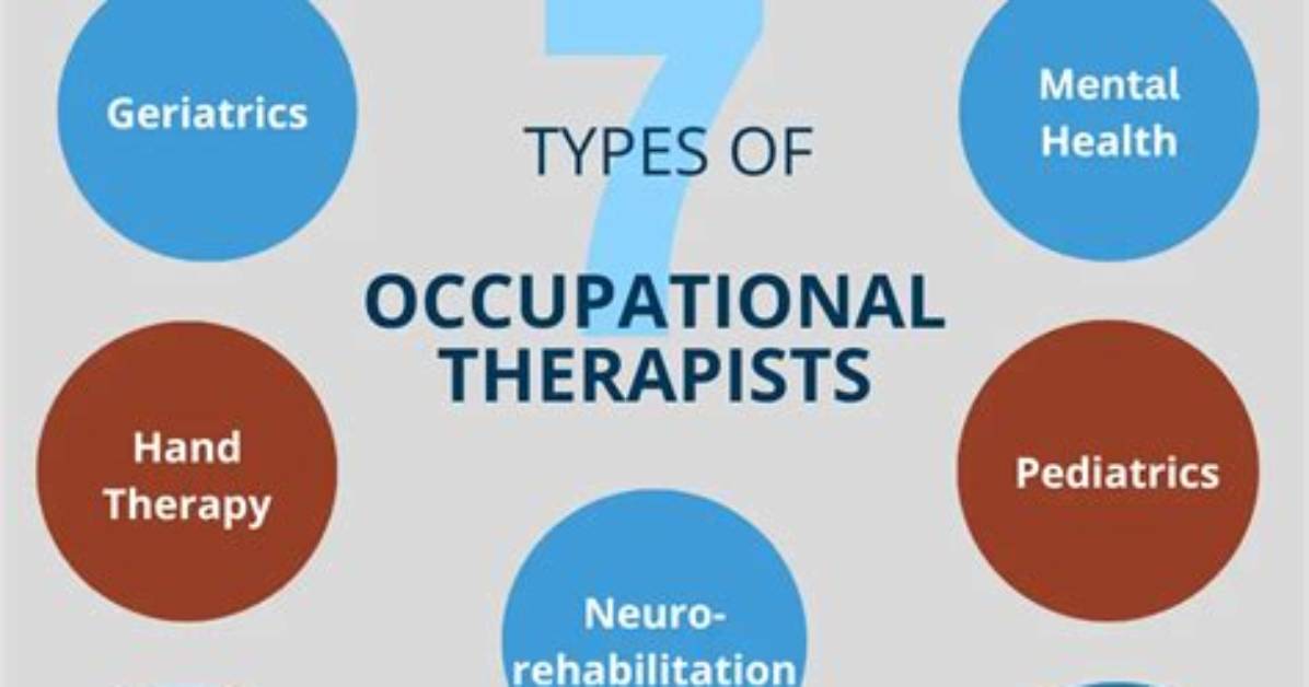 How Often Do Occupational Therapists Work