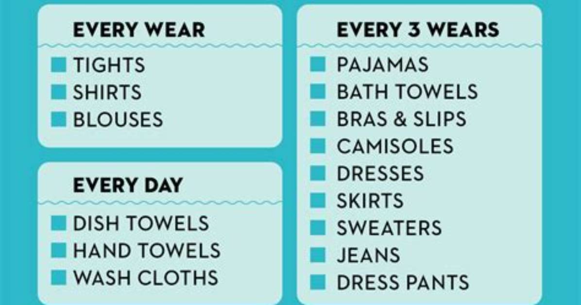 How Often Do You Need to Wash a Suit?