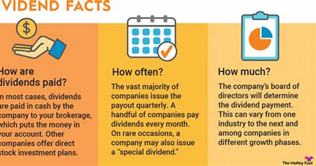 How Often Does Sphd Pay Dividends