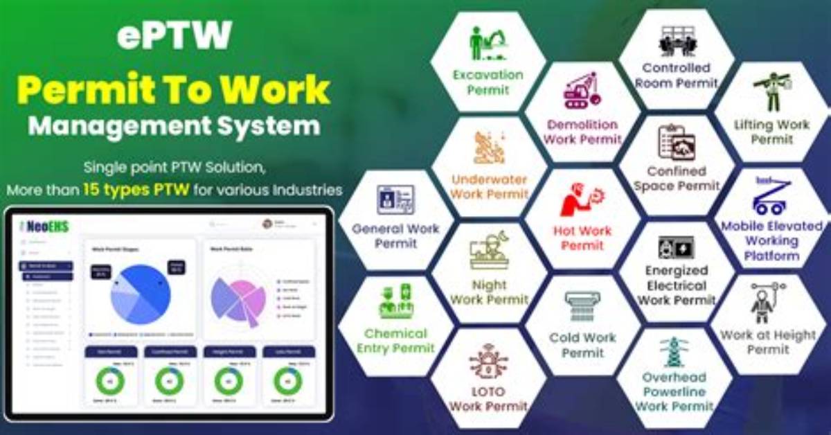 How Often Is Ptw System Audited?