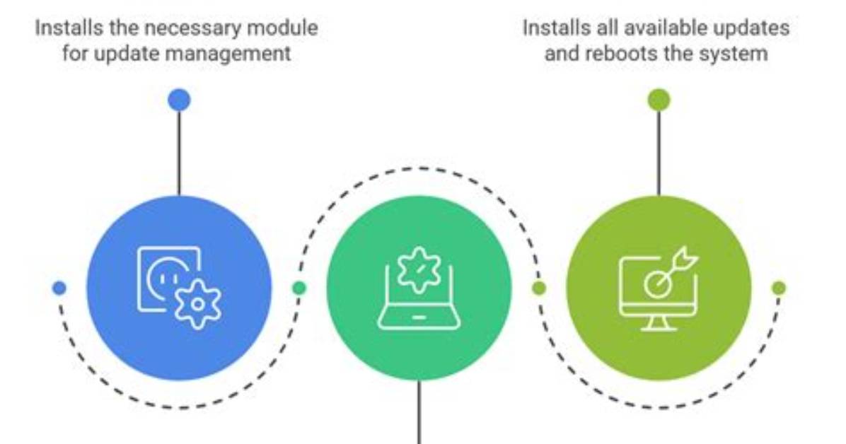 How Often Should I Install Windows Updates?