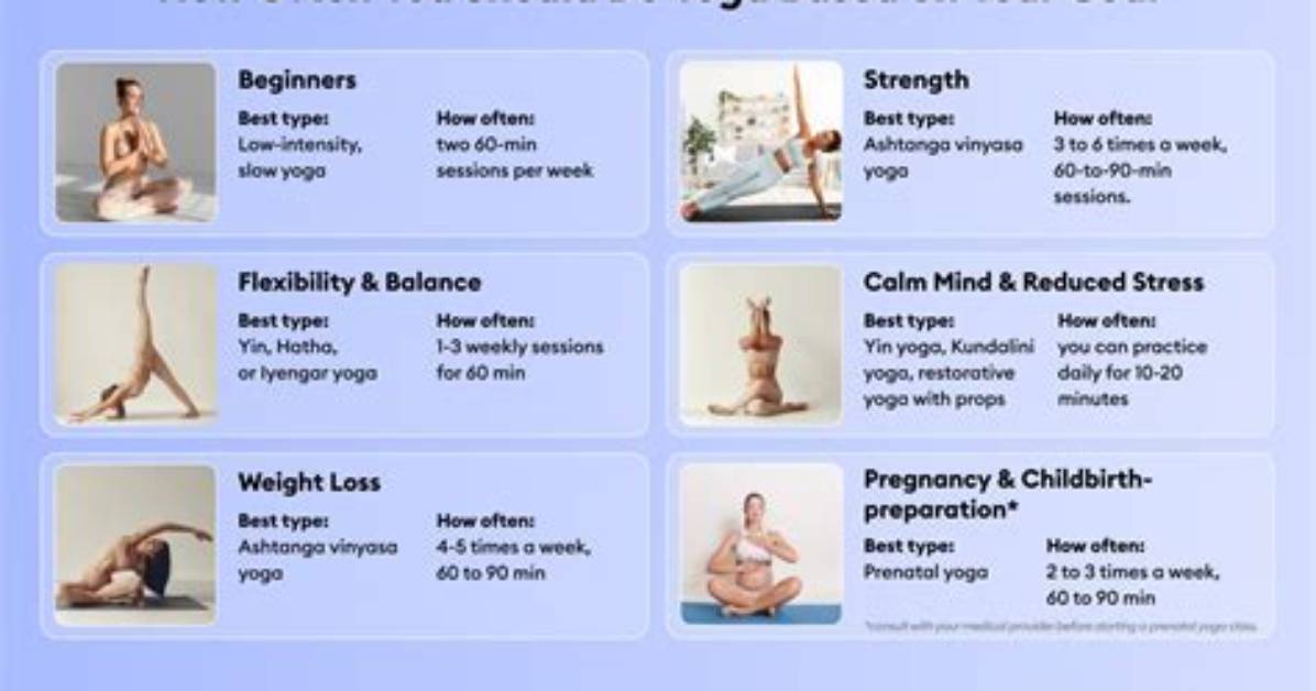 How Often Should You Do Yoga?