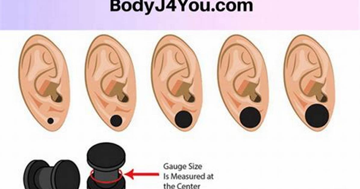 How Often Should You Stretch Your Ears