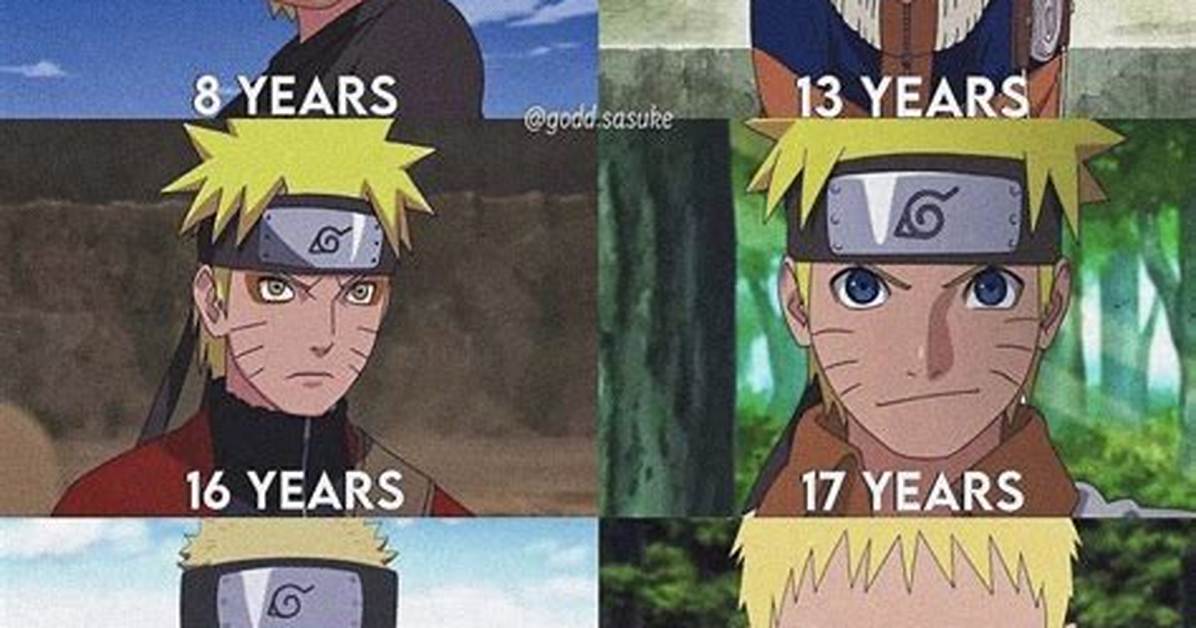 How Old Is Naruto When He Becomes Hokage