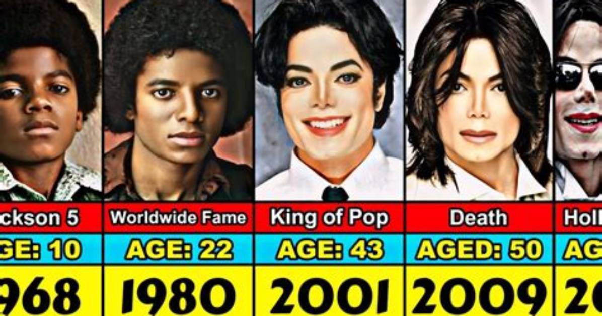 How Old Would Michael Jackson Be Today 2016