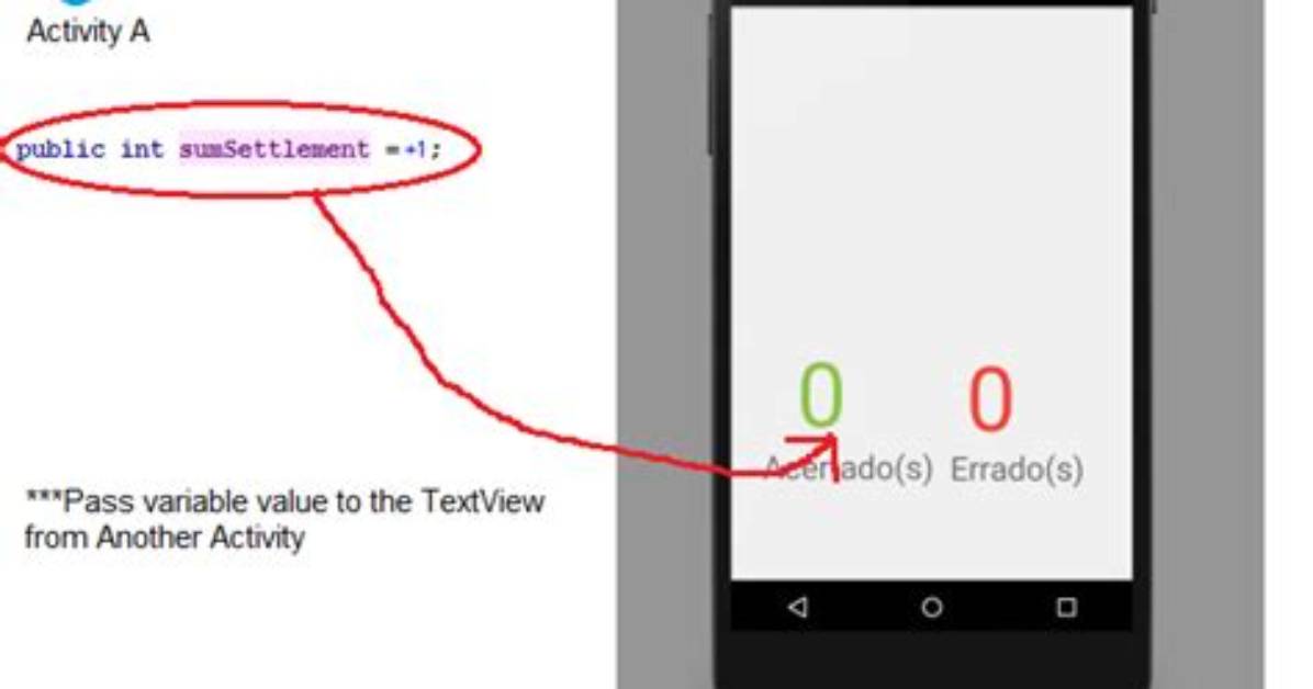 How Pass Textview Value from One Activity to Another Activity in Android?