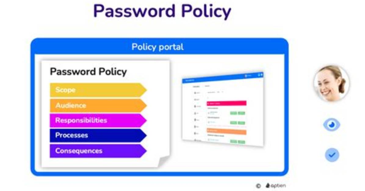 How Password Policy Is Implemented in Linux?