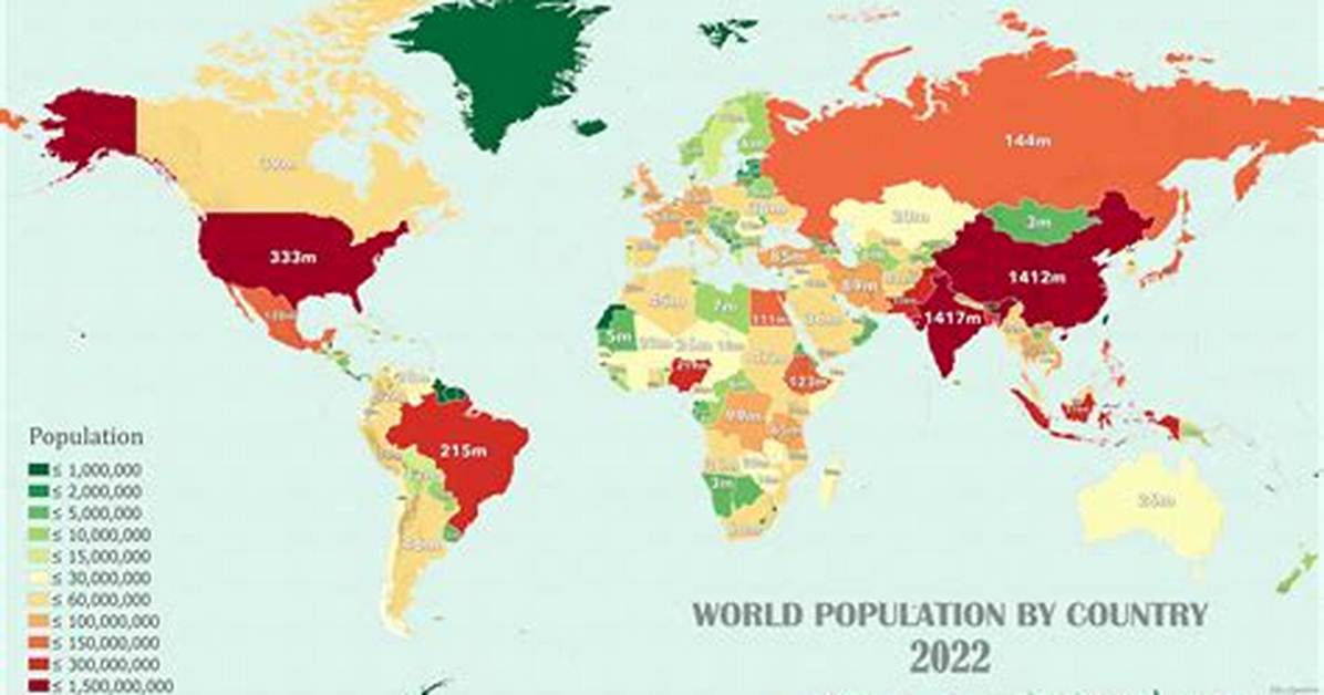 How Population in World?