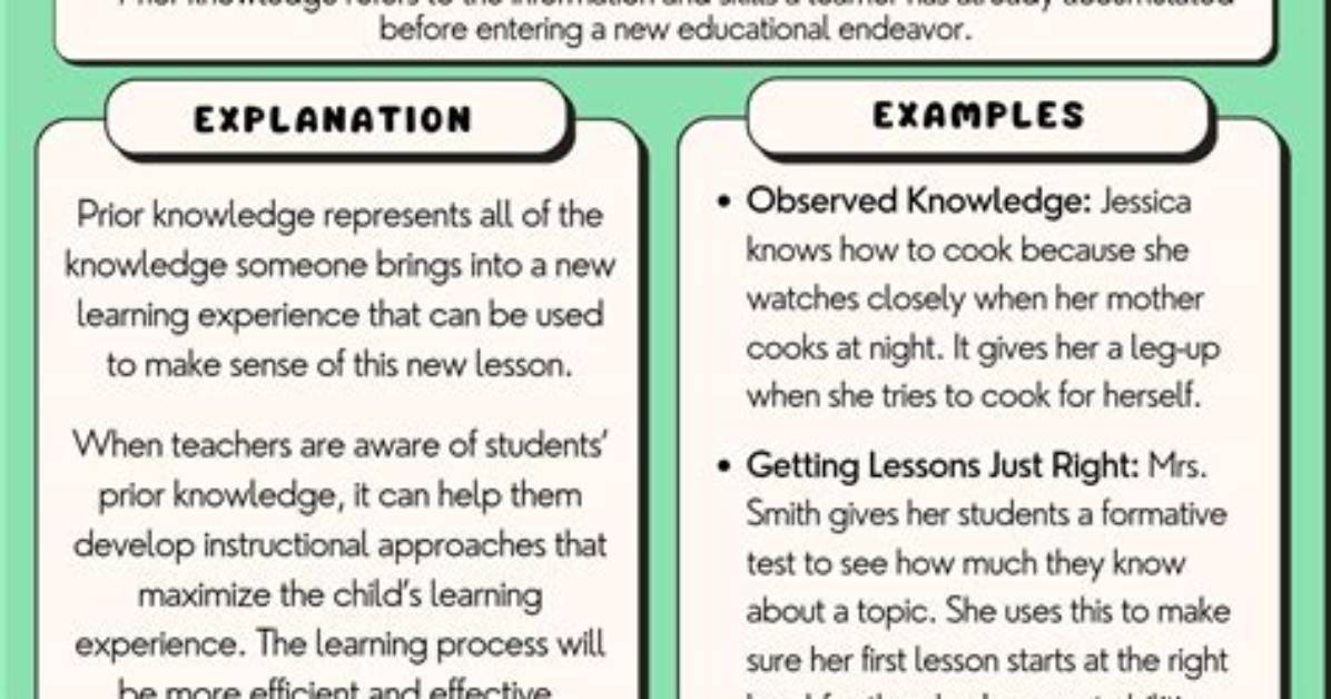 How Prior Knowledge Affects Learning?