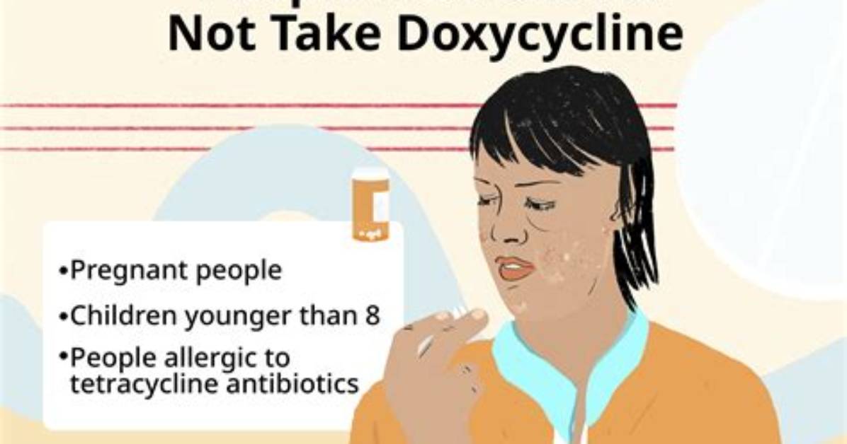 How Quickly Will Doxycycline Work?